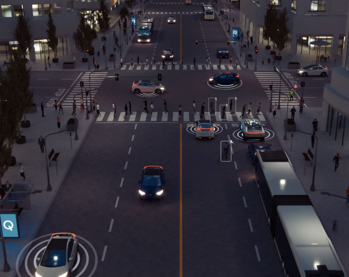 5G Versatility with Sidelink – Qualcomm presentation